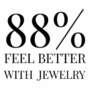 New York Jewelry Survey